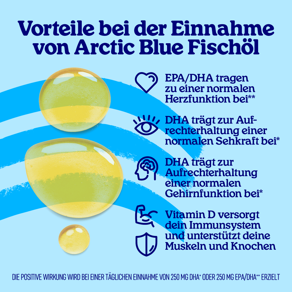 DHA- und EPA-Fischöl mit Vitamin D3 (Orangengeschmack) – MSC