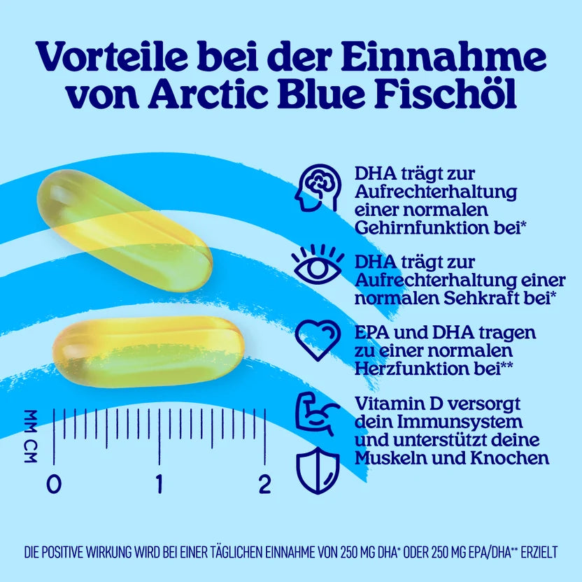 Omega 3 Fischölkapseln mit Vitamin D